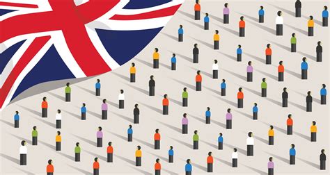 Britishness And Belonging Where Do We Really Come From