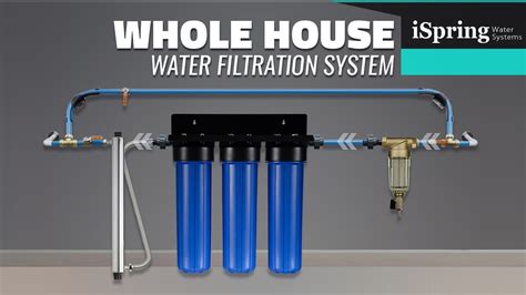 Diy Installation Guide To Ispring Whole House Water System And How To