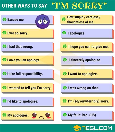 35 Useful Ways To Say “im Sorry” In Writing And Speaking Efortless
