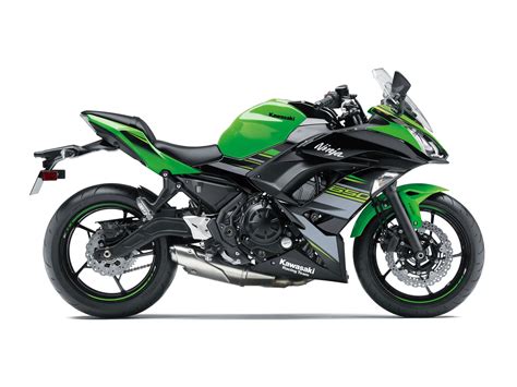 2018 Kawasaki Ninja 650 Abs Krt Review Total Motorcycle