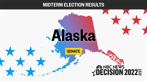 alaska senate midterm election 2022 live results and updates