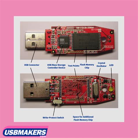 How Does A Flash Drive Work And Whats Inside It Usb Makers