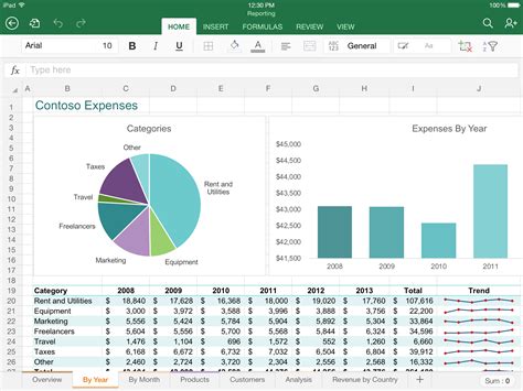 Were they worth the wait? Microsoft makes Office mobile editing free, launches ...