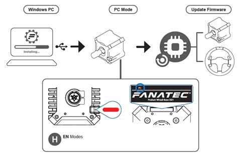FANATEC P1 V2 CSL Steering Wheel User Guide