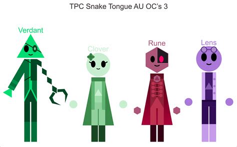 Tpc Snake Tongue Au Ocs 3 By Jordanli04 On Deviantart