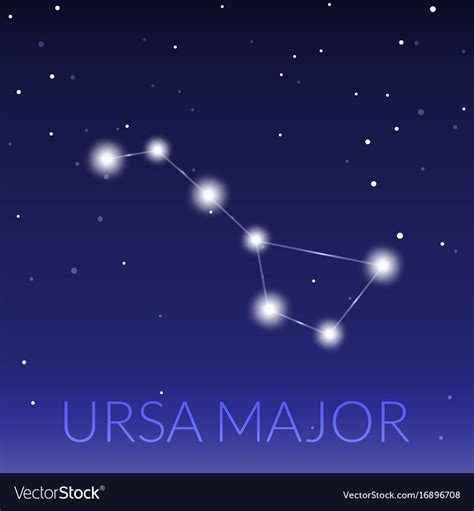 Big Dipper Or Ursa Major Great Bear Constellation Vector Image