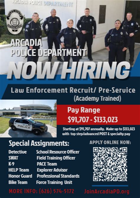 Copy Of Copy Of Police Recruitment Flyer Template Postermywall