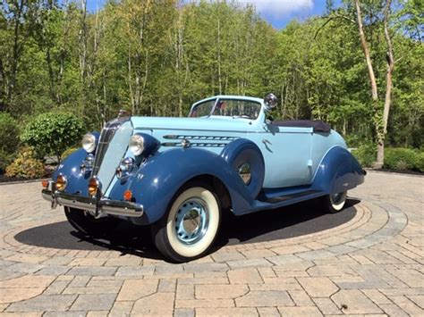 1936 Hudson Eight For Sale Cc 1249058