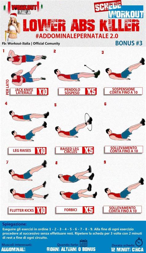 Questo rapido programma di allenamento a casa è stato progettato per migliorare sia la salute cardiovascolare che la resistenza muscolare. Addominale per Natale - Sessione 3 - Workout Italia ...