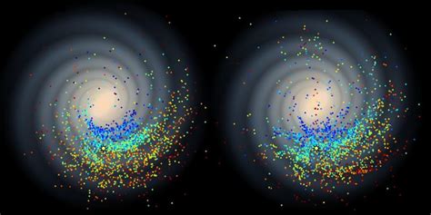 Astronomers Plot Largest 3d Scale Map Of The Milky Way Yet Cnet