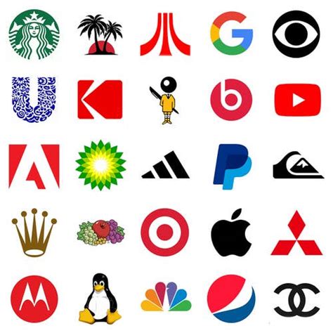 Logo Quiz Guess The Brand Answers Logo Game Guess Brand Quiz Answers