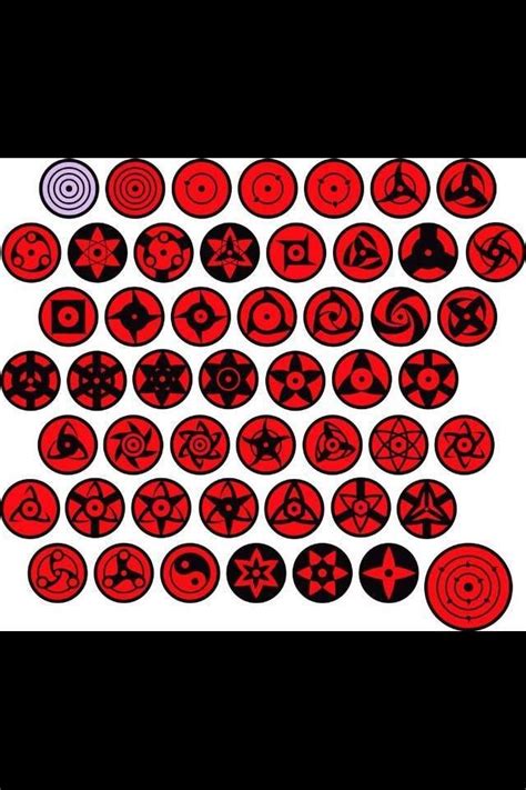 6 Images Fan Made Mangekyou Sharingan Abilities And Review Alqu Blog