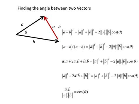PPT - Multiplication with Vectors PowerPoint Presentation, free