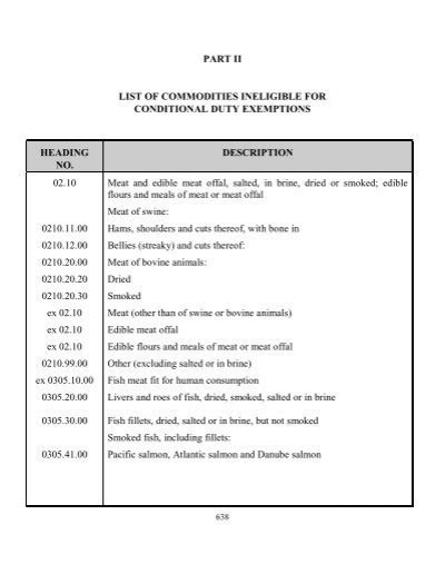 Part Ii List Of Conditional Duty Exemptions