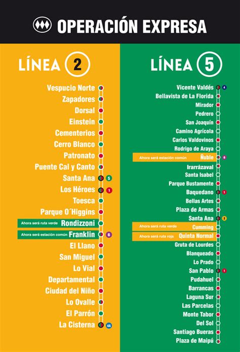 Incluye sus 18 estaciones y todos los transbordos. Líneas 2 y 5 del Metro "cambiarán de color" en su servicio ...