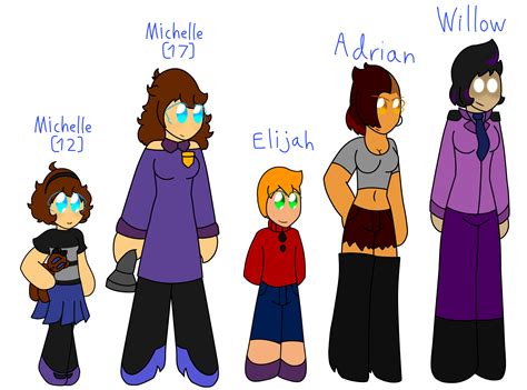 115 best u/starlightshadows images on Pholder | Fivenightsatfreddys