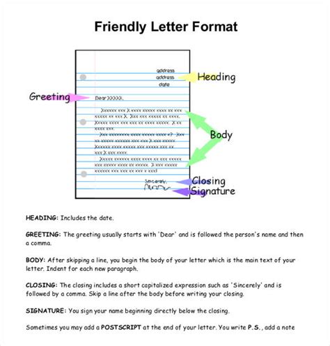 Also review more letter examples and writing tips. 9+ Friendly Letter Format Templates | Sample Templates