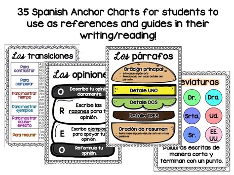 Anchor Charts In Spanish