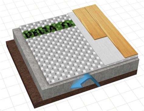 Moisture Barrier For Basement Floor Flooring Ideas Flooring Ideas
