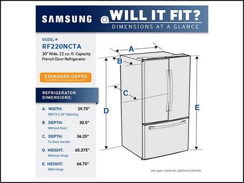 How Tall Are Standard Refrigerators PT BBU