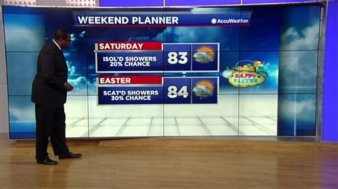 Easter Weekend Forecast Warm And A Slight Chance Of Showers Abc13