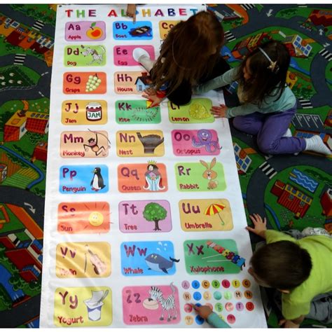 Mata Edukacyjna Angielski Alfabet Obrazkowy Dla Dzieci W Przedszkolu