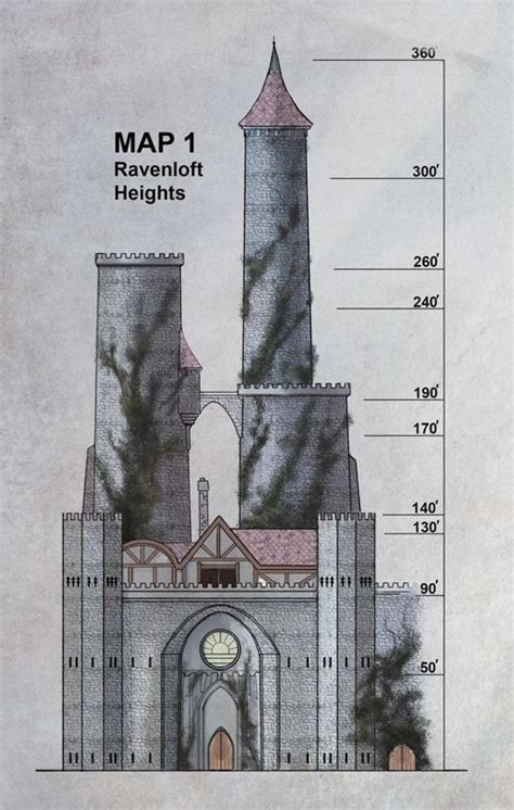 Castle Ravenloft Curse Of Strahd 5etools Fantasy Map Dungeon