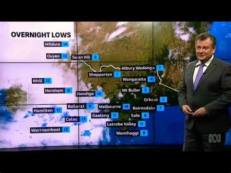 Abc news' flagship 7pm bulletin is presented from the capital city of each state and territory, and includes national finance and sport segments presented by alan kohler, from melbourne, and peter. ABC News Melbourne - Weather and Closer, Tuesday October 9th 2018 - YouTube