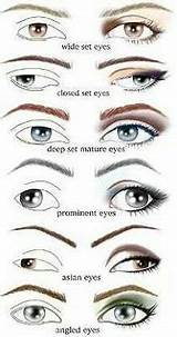 Images of Makeup For Different Eye Shapes