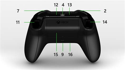 Get To Know Your Xbox One Wireless Controller Xbox Support