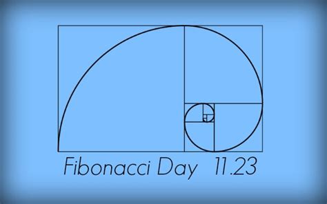Fibonacci Day 23rd November Days Of The Year Gambaran