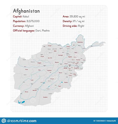 Afghanistan Karte Und Infographic Vektor Abbildung Illustration Von