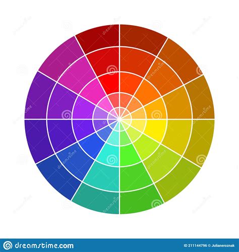 Vector Illustration Of The Color Wheel Stock Vector Illustration Of