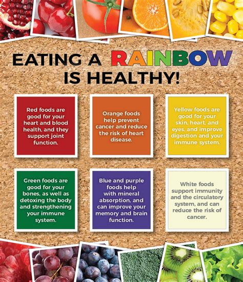 Why You Should Eat A Rainbow Of Fruits And Vegetables The Citizen