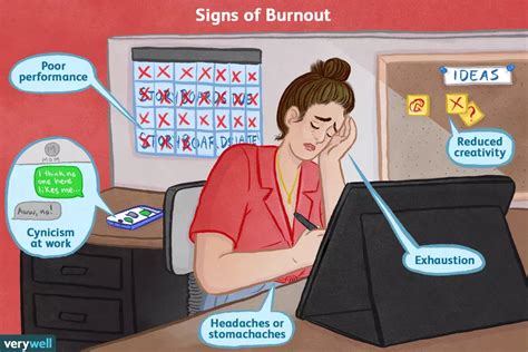 5 Signs Of Nursing Burnout And Fatigue Hci College