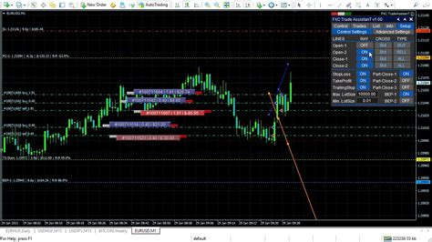 Fxc Trade Assistant Mt4mt5 Metaquotes Utility Youtube