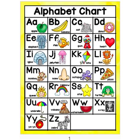 Best Images Of Alphabet Book Printable Pdf Abc Alphabet Chart Images And Photos Finder