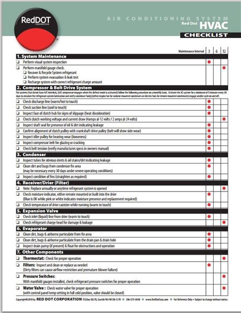 To diagnose an ac concern, i first suggest checking the refrigerant levels as it is the most vital component to the. Beat the Heat - Get the Checklist for A/C Season Red Dot ...