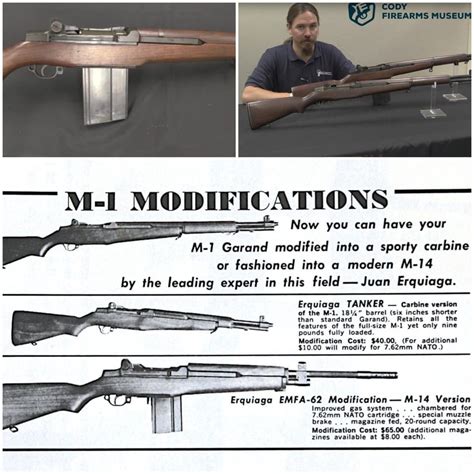 M1 Garand Attachments Even A Box Magazine Version Shown On Forgotten