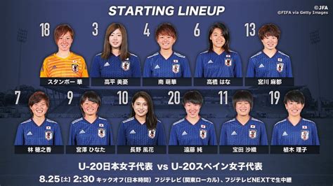 サッカー日本代表 On Twitter U 20日本女子代表のスタメン発表！いよいよキックオフまであと1時間。頑張れ、u 20日本女子代表！jfa Daihyo