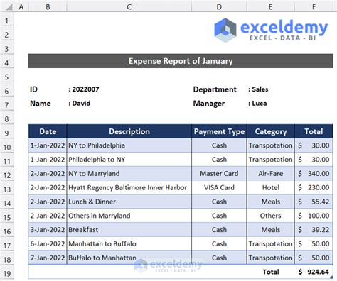 How To Make A Monthly Expense Report In Excel With Quick Steps