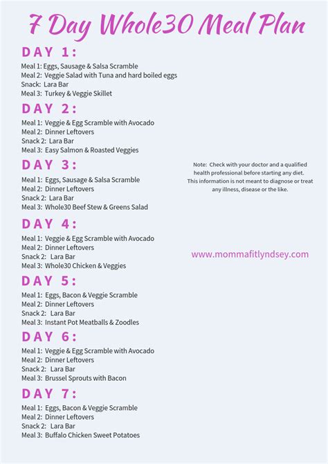 Whole30 7 Day Meal Plan Free Printable Whole 30 Meal Plan Whole 30