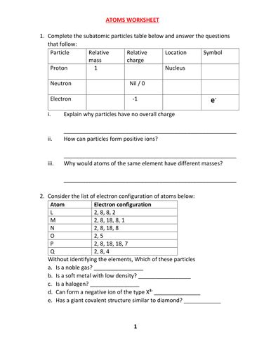 Exploring Atoms Worksheet Answers