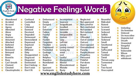 Negative Feelings Words English Study Here Feelings Words English
