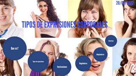Expresiones Corporales By Jhoana Hernandez