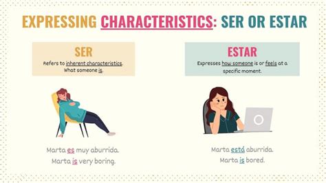 Ser Vs Estar Simplified Key Differences Tips Uses Quiz Tell Me In Spanish