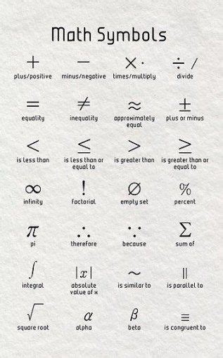 50 Ideas Science Symbols Math Science Symbols Science Quotes