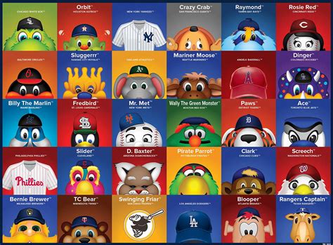 Mlb Mascots 100 Pieces Masterpieces Puzzle Warehouse