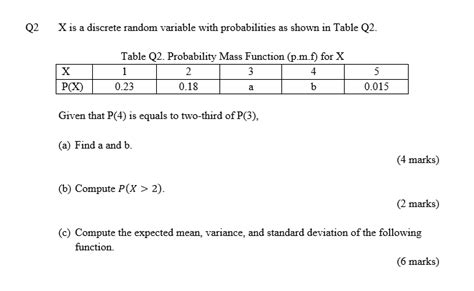 Solved Q2 X Is A Discrete Random Variable With Probabilities Chegg