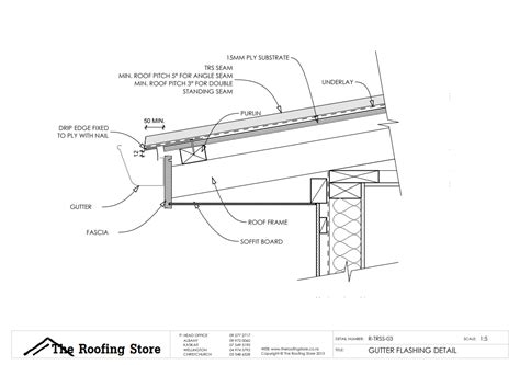 The Roofing Store Trs Standing Seam Longrun Steel Roofing Specification Details